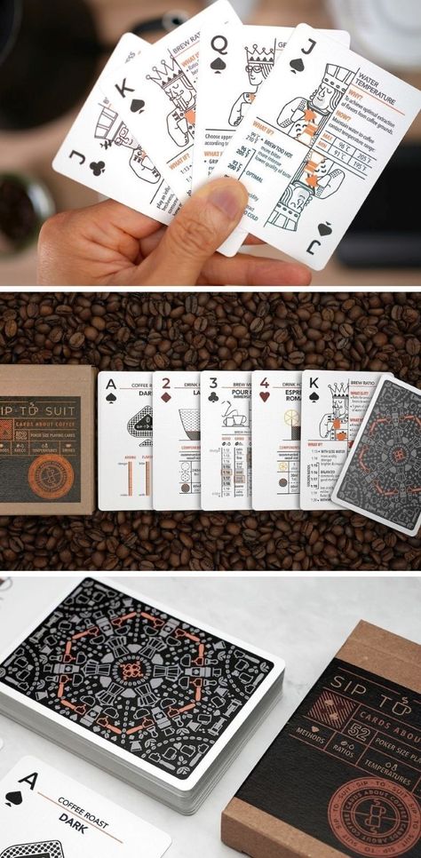 User Manual Design Ideas, Coffee Information Card, Product Information Card, Coffee Cards Ideas, Coffee Card Design, Coffee To Go Cup Design, Information Card Design, User Manual Design, Coffee Information