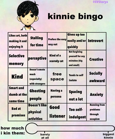 Made by a Sunny kinnie :D i hope it's good enough I can't stop doubting myself about it zhjdjdj The template used belongs to @strawberrymilkxoxo Sunny Kin Bingo, Southpark Kinnie Bingo, Sunny Kinnie Board, Sunny Kinnie Moment, Omori Kinnie Callouts, Sally Face Kinnie Bingo, Sunny Kinnie Bingo, Lain Kinnie Bingo, Scaramouche Kinnie Bingo