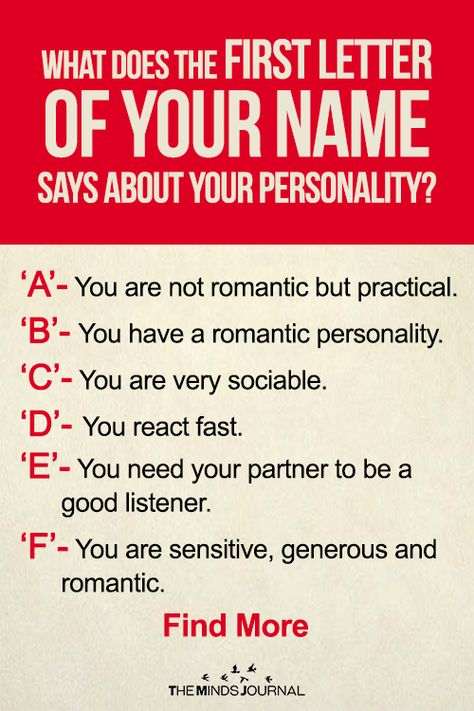 What Does The First Letter Of Your Name Says About Your Personality? - https://themindsjournal.com/the-first-letter-of-your-name-personality/ First Letter Of Your Name Personality, Name Meanings What Does Your, What The First Letter Of Your Name Means, Spell Your Name Personality, If Your Name Starts With, Name Lettering Ideas, Pretty Words With Meaning, Funny Name Generator, What Is My Name