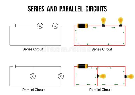 Series and parallel circuits. On white background Helpful for basic Education Parallel And Series Circuits, Parallel Circuit, Series Circuit, Series And Parallel Circuits, Stem Classes, Electric Circuit, Electronics Basics, Electronic Schematics, Science Topics