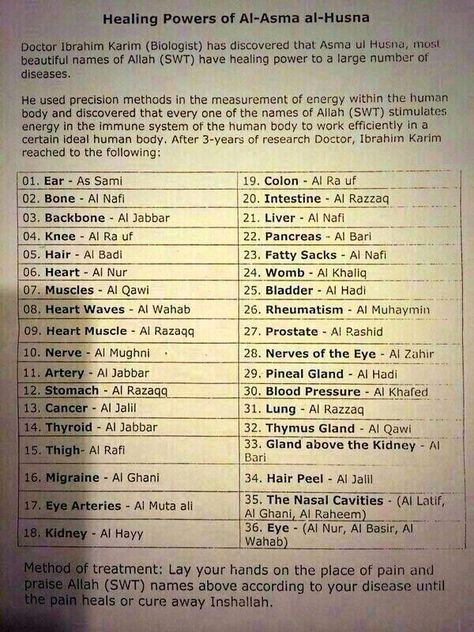 Healing powers of Asma ul Husna The 99 beautiful names of Allah Islam vs Science Asma Al Husna, Zikr Of Allah, Asmaul Husna With Urdu Meaning, Asma Ul Husna Names, Al Musawwir Asmaul Husna, 99 Names Of Allah With Meaning, 99names Of Allah, Surah Kahf, Islam And Science