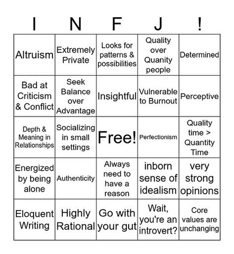 INFJ Psychology Ψ on Instagram: “INFJ Bingo! By Bingo Baker . . DM for credit or removal request (no copyright intended) ©️ All rights and credits reserved to the…” Infj Bingo, Personalidad Infj, Infj Traits, Infj Psychology, Infj Type, Infj Mbti, Personality Quotes, Aquarius Truths, Infj Personality Type