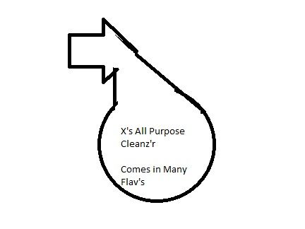 How to make cleanzer:  By Spellhawk, Modified by Xenova    1/2 cup of H/E Tide Detergent  1 Cup Vinegar  1/4 cup of Baking soda  10+ drops of perfume or essential oil (use Florida water or your perfume if in doubt)  Oboban to fix the scent  And lemon juice to squirt it in.    Mix with water in a huge jug and let fizzle down. Then use to clean desks, mirrors, windows, stove, clothes, etc.   All at the cheap price. Tide Detergent, Clean Desk, Florida Water, Bad Intentions, Wal Mart, Green Dragon, White Sage, Dragons Blood, Stuffed Green Peppers