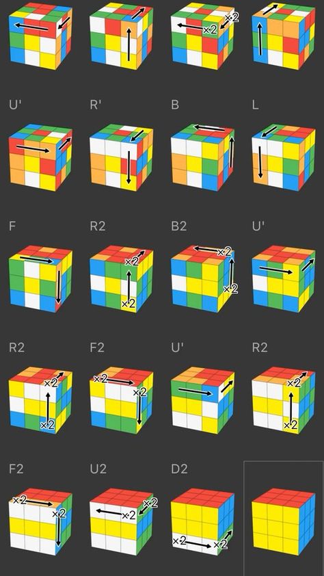 Cool Rubiks Cube, Solving A Rubix Cube, Rubiks Cube Patterns, Easy Origami For Kids, Rubix Cube, Cube Pattern, Easy Paper Crafts Diy, Quick Crafts, Rubik's Cube