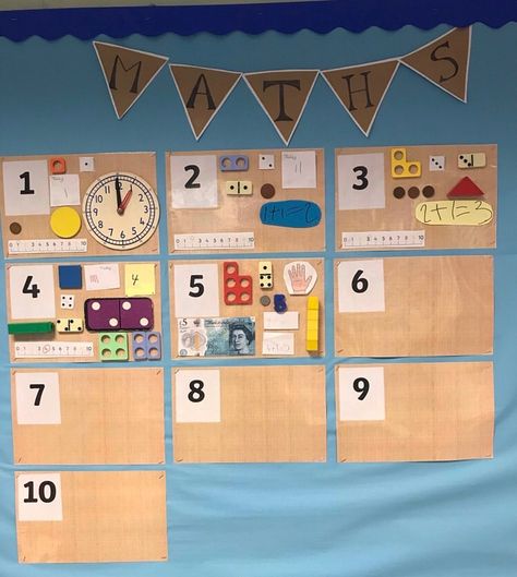 Maths Display Eyfs Nursery, Number Of The Week Display, Maths In Action Display Eyfs, Numicon Activities Ks1, Maths Week Ideas, Number Wall Preschool, Maths Working Wall Eyfs, Year 1 Maths Area, New Entrant Classroom Ideas