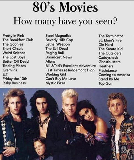 Some Kind Of Wonderful, Reggie Miller, Broadcast News, Can't Buy Me Love, Steel Magnolias, Risky Business, Weird Science, 80s Movies, Goonies