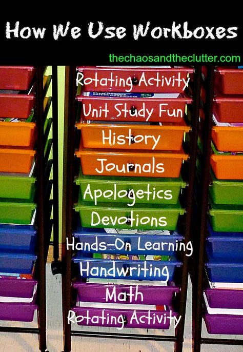 How We Use Workboxes in our Homeschool from The Chaos and the Clutter Workbox System, Homeschool Inspiration, Homeschool Room, Work Boxes, Homeschool Classroom, Homeschool Life, Homeschool Help, Homeschool Planning, Homeschooling Ideas