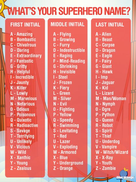 What's Your Super Hero Name? #BOG Super Hero Names Ideas, Hero Names Ideas, Superhero Names Ideas, Super Hero Names, Hero Name Generator, Superhero Name Generator, Flying Woman, Super Hero Name, Funny Name Generator