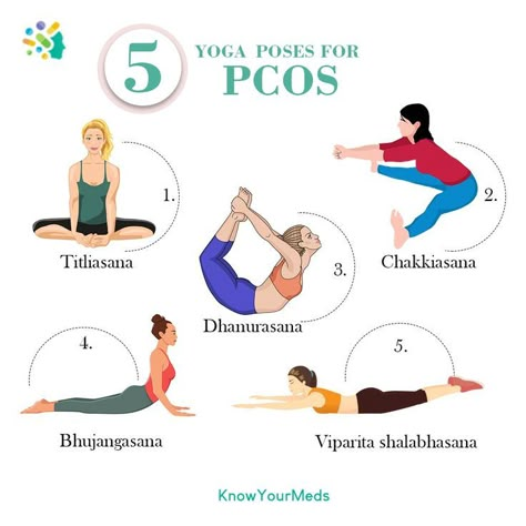 How To Correct Hormonal Imbalance, Exercise For Hormonal Imbalance, Yoga Poses For Buttocks, Yoga For Hormonal Imbalance, Pcod Problem Solution Exercise, Yoga For Menstruation, Yoga For Pcod Problem, Yoga For Plus Size Beginners, Pcod Yoga Poses