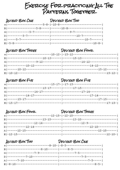 Guitar Tabs Scales, Guitar Scales Exercise, Electric Guitar Scales, Beginner Guitar Exercises, Electric Guitar Exercises, Guitar Scales Beginner, Pentatonic Scale Guitar Patterns, Guitar Practice Routine, Learn Guitar Scales