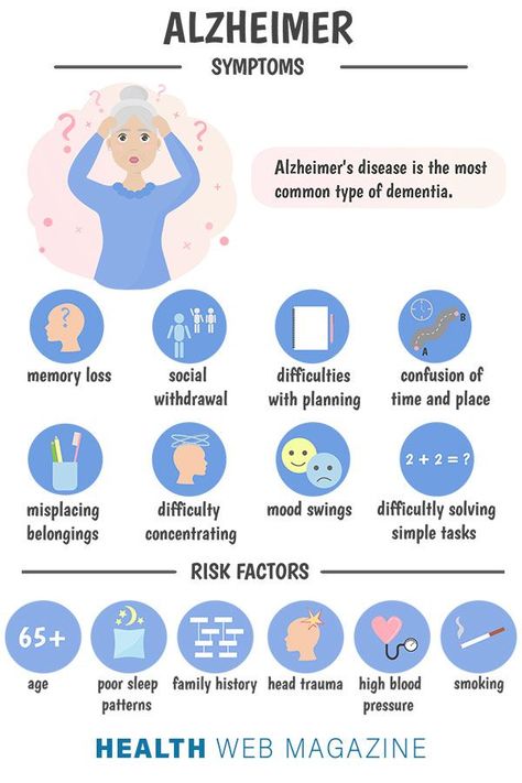 Prevent Alzheimers Tips, Alzheimer’s Disease, Alzheimer’s Awareness, Elderly Health, Alzheimers Disease, Alzheimers Caregivers, Alzheimer's Prevention, Elderly Caregiver, Alzheimers Activities