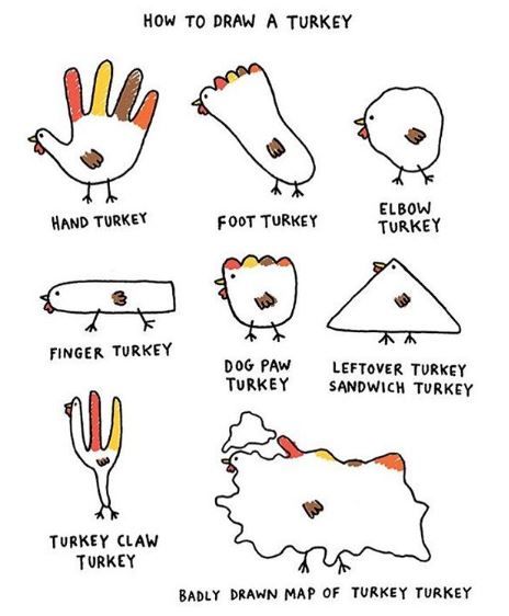 How to draw a turkey thanksgiving memes drawings Draw A Turkey, Funny Christmas Cartoons, Thanksgiving Drawings, Hand Turkey, Turkey Drawing, Work Cartoons, Thanksgiving Quotes Funny, Gemma Correll, Thanksgiving Jokes