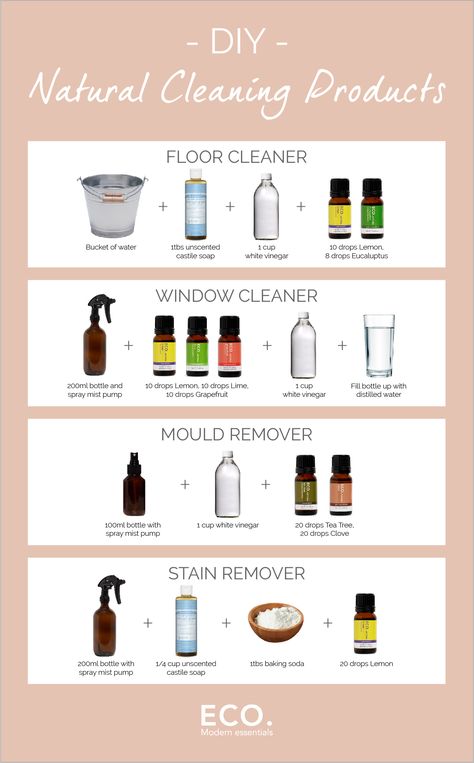 Diy Chemical Free Cleaning Products, Diy Toxic Free Cleaning Products, Toxic Free Cleaning Diy, Refillable Cleaning Products, Diy Household Products To Save Money, Non Chemical Cleaning Products, Essential Oils For House Cleaning, Xenoestrogens Free Products, Diy Non Toxic Cleaning Products