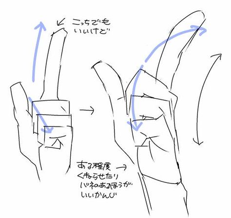 Hands Tutorial, Draw Hands, 얼굴 드로잉, Hand Drawing Reference, Body Reference Drawing, Hand Reference, Gambar Figur, Figure Drawing Reference, Anatomy Reference