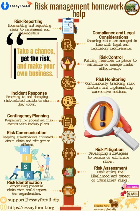 Sometimes, students receive risk management homework and struggle to find the right answers.

In such cases, frustration may arise, leading to wasted time searching in the wrong places.

Why not turn to Essay For All tutors for simplified risk management homework notes and PDFs?

Our tutors also provide top-tier risk management assignment help, handling your homework with professionalism and attention to detail. Homework Notes, Contingency Plan, Financial Security, Assignment Help, Business Organization, Homework Help, Risk Management, Top Tier, Homework