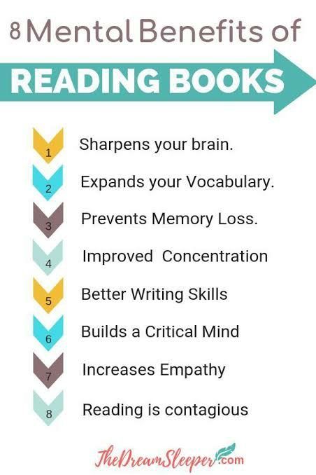 Benefits Of Reading Books, Reading Benefits, Life Is A Dream, Benefits Of Reading, Parent Tips, Importance Of Reading, Reading Tips, Speed Reading, Reading Habits