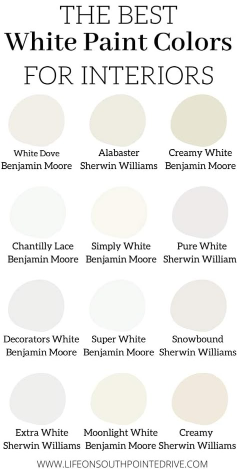 Best White Paint Colors | Shades of White | Interior White Paint | Best White Paint for Interiors | Best White Paint for Walls | Interior White Paint | #whitepaint #paintcolors Shades Of White Paint, Best White Paint Colors, White Paint Color, Decor Pad, Best White Paint, Farmhouse Paint Colors, Off White Paints, White Paint Colors, Paint Swatches