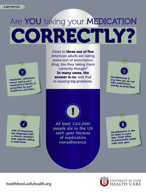 Medication non-adherence is costing the United States billions of dollars every year, and costing many Americans their lives. Healthy Pre Workout, Medication Adherence, Antimicrobial Resistance, Coffee Body Scrub, Massage Machine, College Essay, Health Club, Fitness Planner, Health Advice