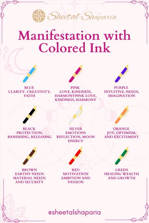 Let me know one thing you want to manifest and share your date of birth and I shall tell which colour pen to use. Astrology Meaning, Chakra Health, Color Symbolism, Spiritual Journals, Energy Healing Spirituality, Dream Symbols, Need Motivation, Spiritual Manifestation, Color Meanings