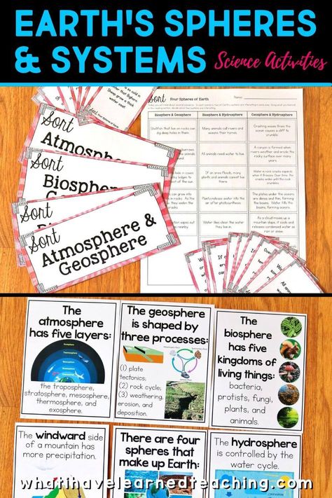 Earths Spheres Interactions, Earth's Spheres Activities, Earth’s Spheres Project, Earths Spheres, Spheres Of The Earth, Homeschooling Science, Earth Systems, Activities For Elementary Students, Earth's Spheres