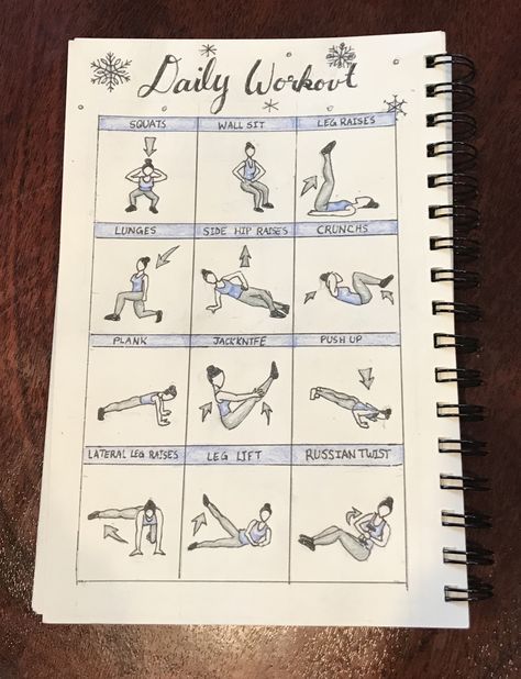 Bullet Journal Workout Plan, Workout Bullet Journal, Workout Journal Ideas, Planning Sport, Bullet Journal Health, Workout Journal, Bullet Journal Lists, Bullet Journal 2020, Goals Bullet Journal