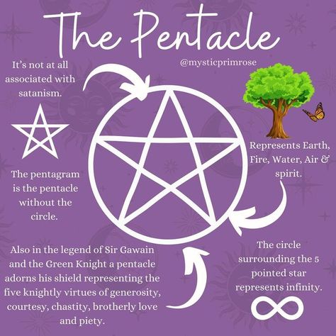 LILLY STATHAM | Witchcraft & IG COACH 💜 on Instagram: "The Pentacle ✨💜 #witchcraft" Knot Magic, The Pentacle, Witch Knot, Green Knight, Witch Spirituality, Green Magic, Book Of Shadow, Witchcraft For Beginners, Herbal Magic