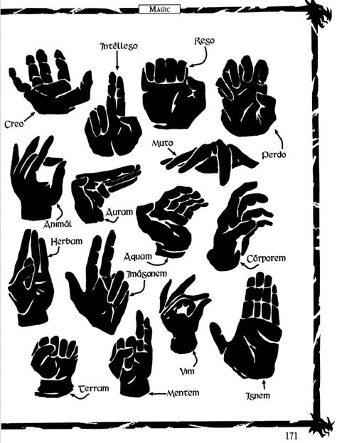 Ars Magica Hand Gesture  from Ars Magica 3rd Edition Shocker Hand, Hoodoo Conjure Rootwork, Ars Magica, Fictional Languages, Protection Sigils, Spirit Animal Meaning, Witch Symbols, Evil Pictures, Male Witch