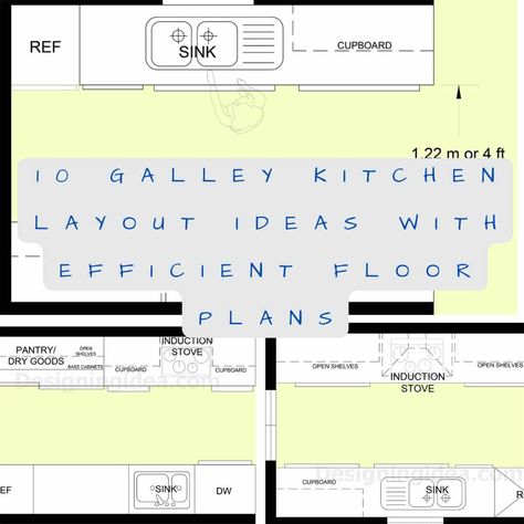 10 Galley Kitchen Layout Ideas With Efficient Floor Plans Wide Galley Kitchen Layout With Island, Kitchen Layout Galley Floor Plans, Galley Kitchen Ideas Layout, Alley Kitchen Remodel Layout, Scullery Kitchen Floor Plan, Galley Kitchen With Island Floor Plans, Wide Galley Kitchen Layout, Galley Kitchen Remodel Layout, Galley Kitchen Layout Floor Plans