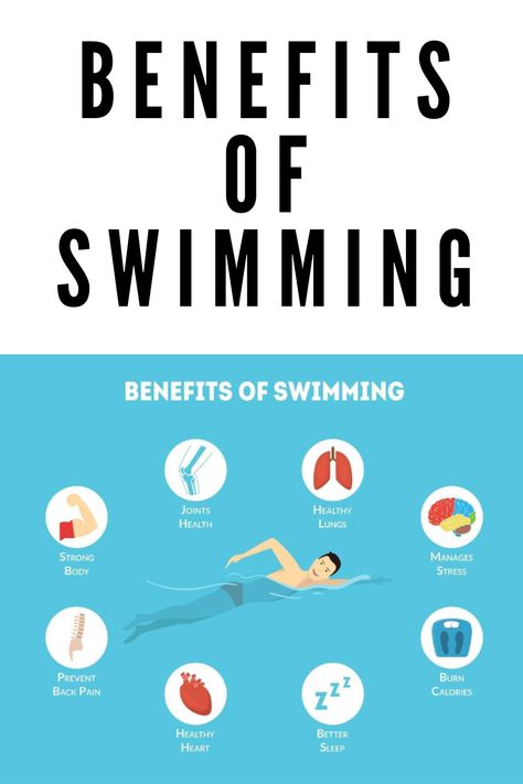 Benefits Of Swimming, Teach Kids To Swim, Swimming Drills, Swimming Pictures, Swimming Benefits, Swimmers Life, Swim Practice, Empowering Parents, Swimming Equipment