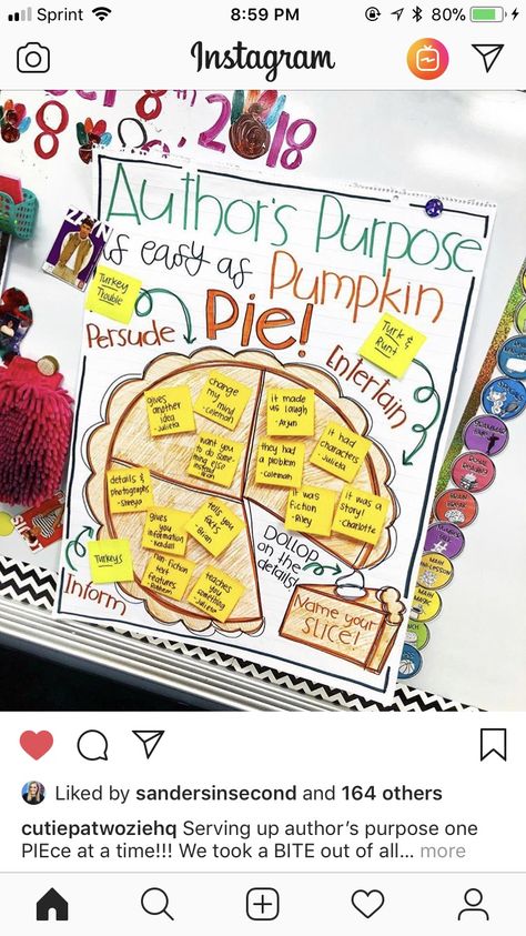 Authors Purpose 2nd Grade, Author’s Purpose Anchor Chart, Authors Purpose Anchor Chart 2nd, Authors Purpose Graphic Organizer, Authors Purpose Pie, Authors Purpose Anchor Chart, Authors Purpose Activities, Anchor Charts First Grade, Reading Strategies Anchor Charts