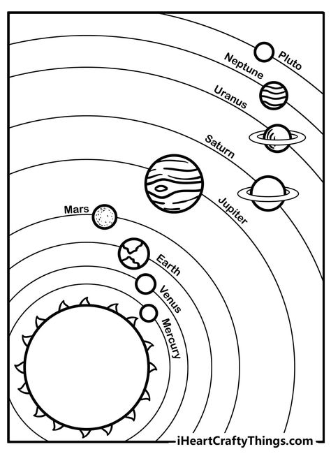 Solar System Printables, Solar System Pictures, Gift Tag Template Free, Solar System Coloring Pages, Solar System Worksheets, Planet Coloring Pages, Sun Coloring Pages, Abc Worksheets, Frog Coloring Pages