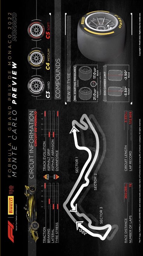 Formula 1 Minimalist Wallpaper, F1 Ticket, F1 Infographic, F1 Graphic Design, F1 Graphics, Roadmap Design, F1 Poster Design, Grid Poster, Garage Design Interior