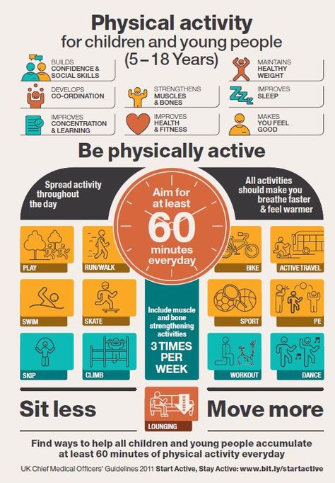 #Infographics #Kids #Education Childhood Obesity, Improve Concentration, Nutrition Coach, Physical Activity, Physical Education, Improve Health, Infographic Templates, Survival Skills, Social Skills