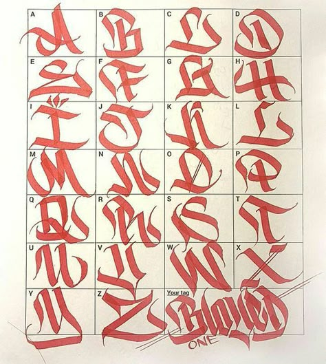 Graffiti Alphabet Styles, Alphabet Graffiti, Graffiti Lettering Alphabet, Graffiti Art Letters, Lettering Styles Alphabet, Chicano Lettering, Graffiti Text, Tattoo Lettering Styles, Graffiti Artists