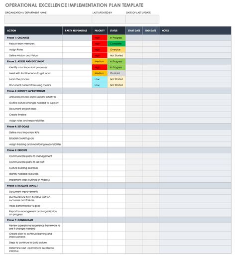 Value Stream Mapping, Build Business, Project Management Templates, Operational Excellence, Work Plans, Program Management, Volunteer Programs, Senior Management, Process Improvement