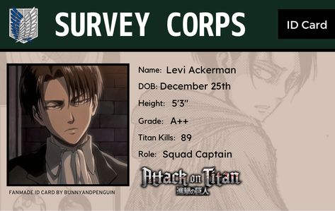 Levi Ackerman Poster Print, Levi Photocard, Levi Ackerman Pictures, Levi Stickers, Aesthetic Id Card Template, Anime Id Card, Survey Corps Logo, Aot Titans, Army Drawing