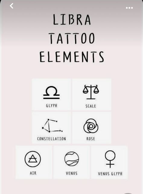 Virgo Elements Tattoo, Virgo Planet Tattoo, Tattoo According To Zodiac Sign, Best Virgo Tattoos, Tattoo Ideas Female Virgo Sign, Aesthetic Virgo Tattoo, Virgo Element Symbol, Virgo Unique Tattoo, Virgo Related Tattoos