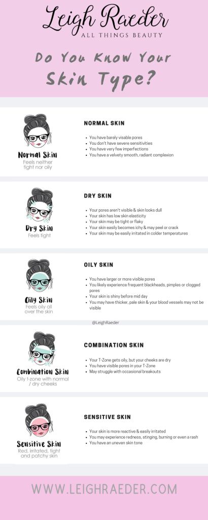 Normal To Dry Skin Skincare Routine, Skincare For Normal Skin Type, Skin Types Chart Skincare, Skin Types Chart, Know Your Skin Type, Normal Skin Care Routine, Sensitive Skin Care Routine, Facial Routine Skincare, Dry Oily Skin