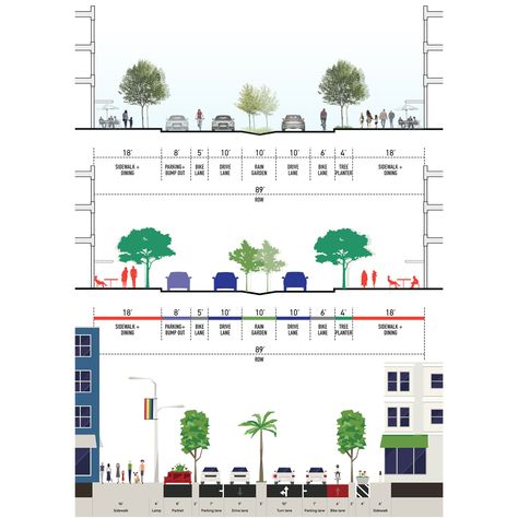 3 Ways to Make Streetscape Sections on Behance Streetscape Architecture, Architecture Diagrams, Landscape Diagram, Landscape Architecture Diagram, Streetscape Design, Urban Design Graphics, Icon Set Design, Landscape Architecture Drawing, Urban Landscape Design