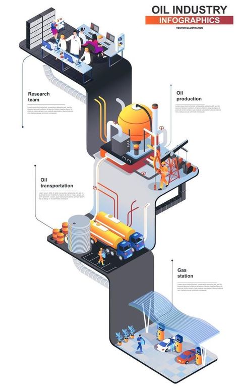 Industrial Infographic, Isometric Infographic, Isometric Paper, Graphic Design Portfolio Book, Interior Design Portfolio Layout, Isometric Map, 3d Isometric, Infographics Design, Infographic Design Layout