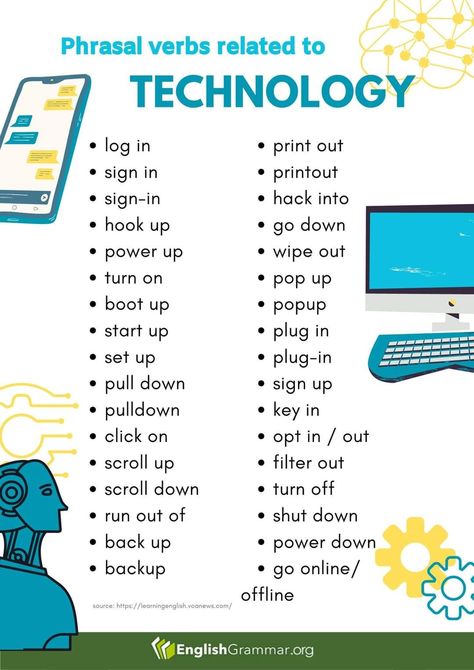 English B2 Vocabulary, Computer Vocabulary, Arabic Pictures, Phrasal Verbs English, Reading Tricks, Eng Grammar, Technology Vocabulary, Basic English Grammar Book, English Fluency