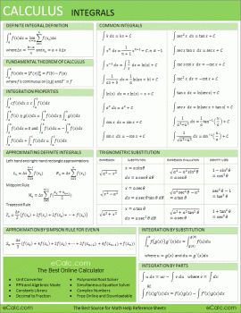 RS Calculus Integrals Calculus 2, Ap Calculus Ab, Back To University, Ap Calculus, Math Sheets, Math Notes, Engineering Tools, Physics And Mathematics, Math Formulas