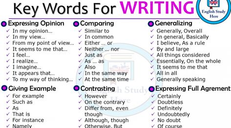 Key Words For WRITING Expressing Opinions In English, Expressing Opinion, Words To Use When Writing, Words For Writing, Study List, Writing Argumentative Essays, Essay English, Sentences In English, Notes Key