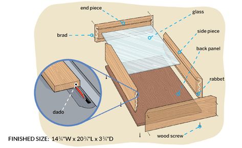 How to Build a Shadow Box - This Old House Diy Wood Gifts, Shadowbox Diy, Diy Shadow Box Ideas, Jersey Frame, Shadow Box Ideas, Shadow Box Display Case, Wooden Shadow Box, Diy Shadow Box, Shadow Frame