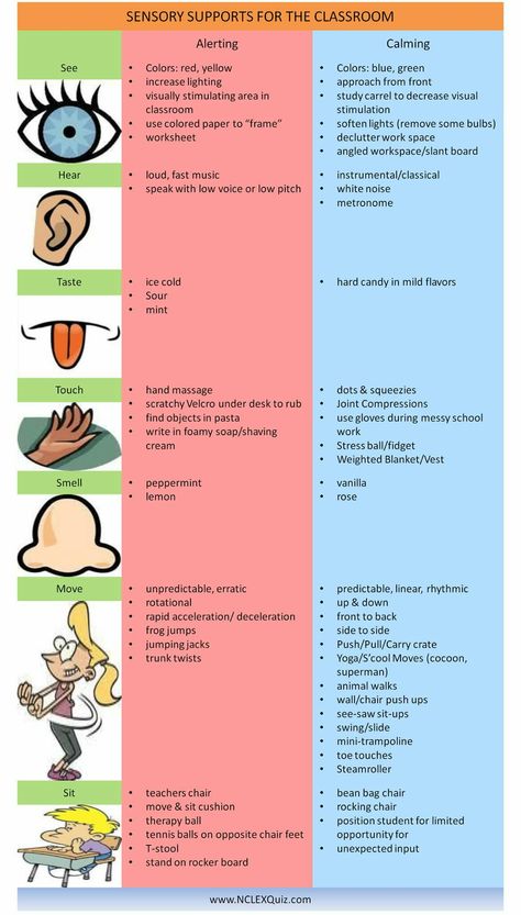 Sensory Integration Activities, Sensory Classroom, Occupational Therapy Kids, Sensory Disorder, Sensory Therapy, Sensory System, Occupational Therapy Activities, Sensory Diet, Sensory Ideas