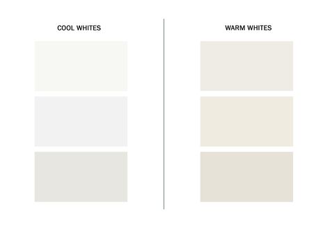 Off White Dulux Paint, Choosing White Paint For Walls, Dulux Interior Paint Colours White, Dulux Cream Paint Colour, White Cotton Dulux Paint, Wattyl Paint Colour Interior, Neutral Dulux Paint Wall Colours, Taubmans Paint Colours Interiors, Dulux Off White Paint Colors