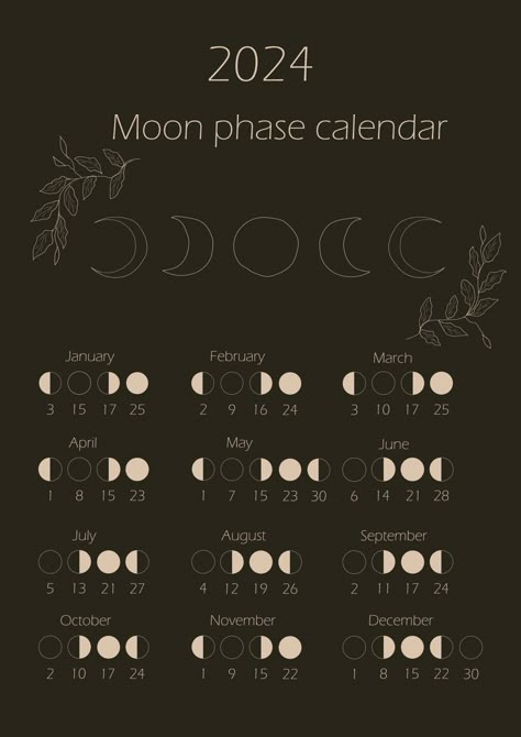 Witch Hacks, Event Organizer Planners, Wall Calendar Organizer, Business Planner Organization, Moon 2024, Moon Phases Calendar, New Moon Full Moon, Moon Phase Calendar, Moon Full