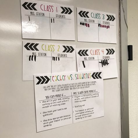 Classroom Behavior Competition, Teacher Vs Students Classroom Management, Middle School Class Competition, I Ready Class Incentives, Whole Class Management, Beat The Teacher Game, Classroom Management For Specials Teachers, Middle School Classroom Incentives, Group Contingency Classroom