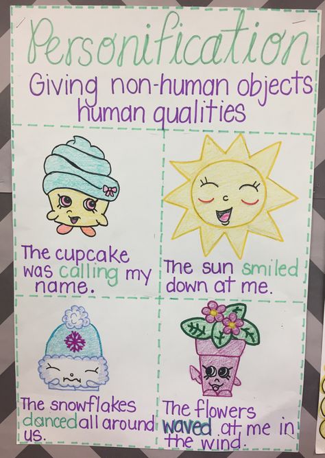 Personification anchor chart with Shopkins Library Anchor Charts, Personification Anchor Chart, Ckla Third Grade, Alliteration Anchor Chart, Personification Examples, Personification Art, Prepositions Anchor Chart, Personification Activities, Inference Anchor Chart