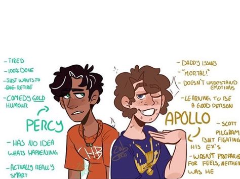 Lester Papadopoulos X Paolo, Pjo Matching Pfp, Lester Papadopoulos Fanart, Apollo Fanart, Toa Fanart, Percy Jackson Drawings, Percy Jackson Comics, Zio Rick, Percy Jackson Ships